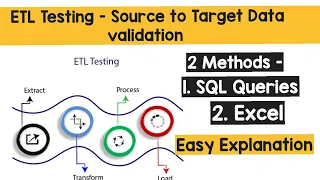 ETL Testing How to validate data from Source to Target