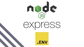 NodeJS Express - How to set up Environment Variables And What are they 2020
