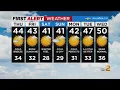 First Alert Forecast CBS2 Evening Weather at 6PM