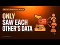 Next js Authentication Auth js GetSession cached by the Data