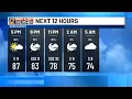 CJ s Sunday evening weather update