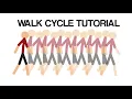How To Animate A Walk Cycle In Stick Nodes Beginner