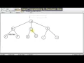 Tree in java Kurdish Datastructure in Java By Hawbash Part28
