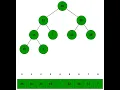 Leetcode Live Solving - Relative Ranks Priority Queue easy