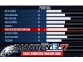 BEST MADDEN 17 SLIDERS - REALISTIC GAMEPLAY