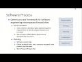 Generic Framework Activities