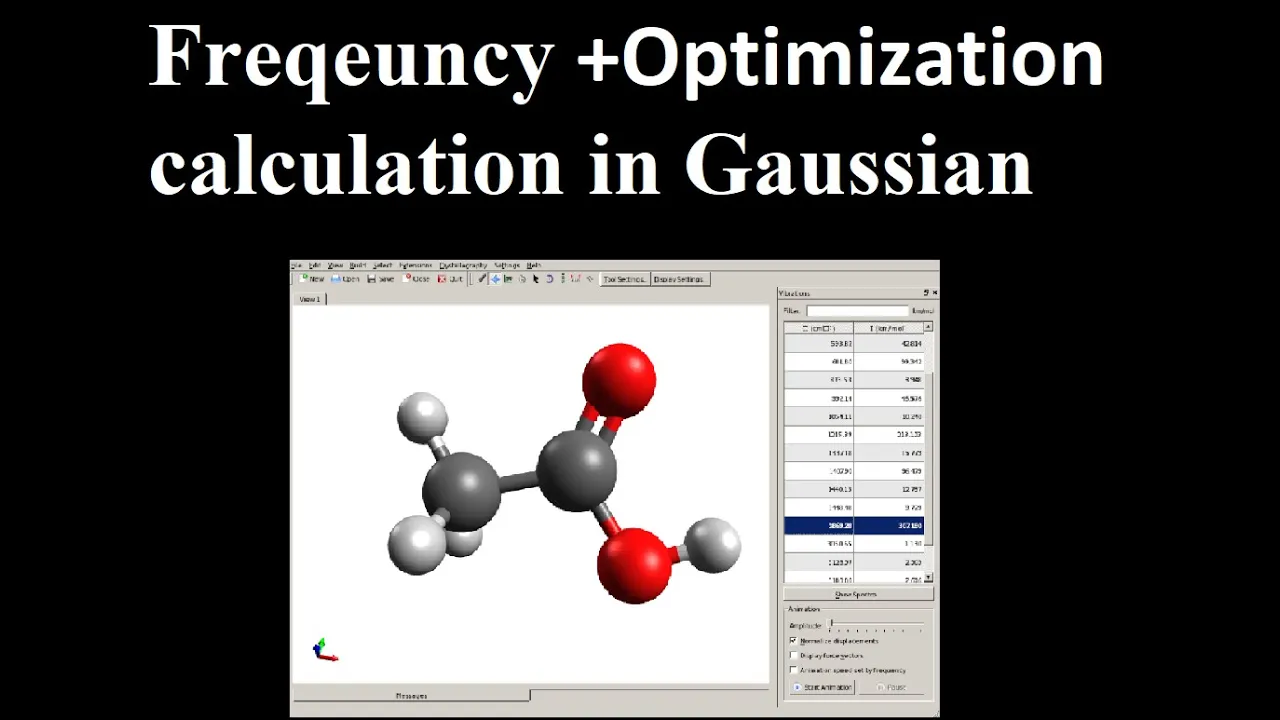 Frequency calculation of simple molecule in Gaussian | DFT | Part 2