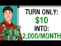 5 Monthly Dividend Stocks That Will PAY YOUR RENT