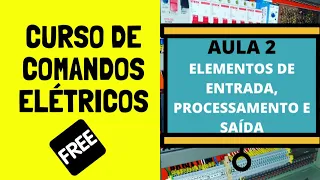 Electrical Commands Course Class - 2 - Input, Processing and Output Elements