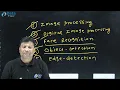 Introduction to OpenCV What is OpenCV OpenCV Introduction OpenCV Tutorials Hindi