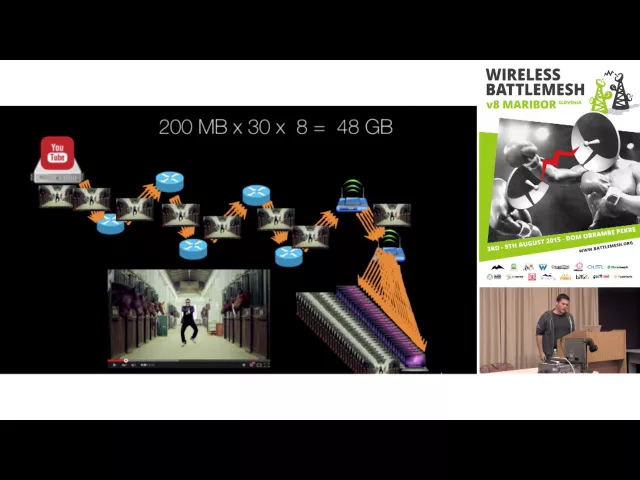 Redistributing the Web with IPFS + Slides - BattleMeshV8
