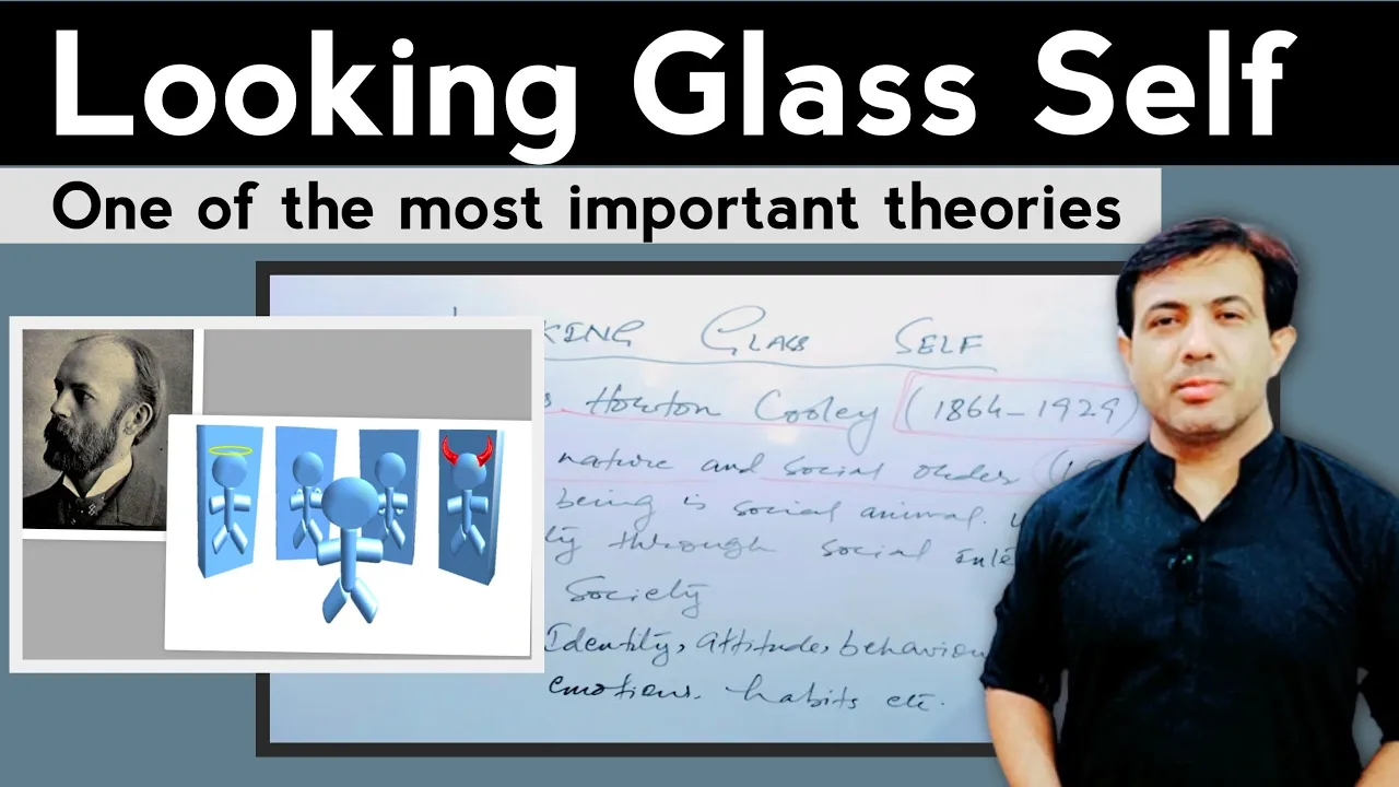 The Looking Glass Self Theory Of Charles Horton Cooley | Social Interaction  | By Muhammad Akram