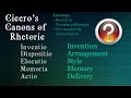 Download Lagu Cicero's Canons of Rhetoric