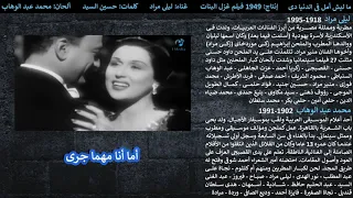 ما ليش أمل فى الدنيا دى 