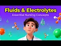 NCLEX Fluids Electrolytes Made EASY 3-Step Framework Mnemonics You NEED to Pass 2025