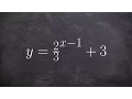 Using transformations and the parent graph to graph an exponential function
