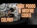 Subaru Code P0000 Intermittent Misfire Codes - Mystery Solved