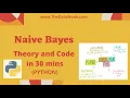 Naive Bayes Theory and Code in Python Part 9 Machine Learning in Python The Data Monk