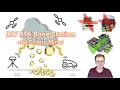 Low-Cost ESP32-based DIY RTK Base Station NTRIP Server and Crypto Miner