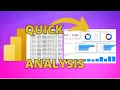 Power BI Beginner QUICK Data Analysis in Power BI Desktop CSV source file included
