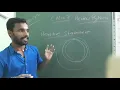 Computer Class-7 Ch-7 Review Python