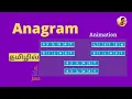Anagrams program in Java Find given Strings are Anagram or not Must Know coding round Question