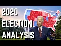 2020 Election if Biden Falls 7 US Election 2020 Real Clear Politics Episode 15