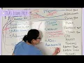 ATI TEAS 7 EXAM I Endocrine System lecture I