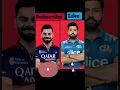 Download Lagu Virat Kohli #Rohit Sharma