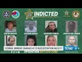 Eight indicted in contraband smuggling operation at Citrus County detention facility