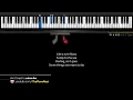 Can't Help Falling In Love - Piano Karaoke / Sing Along Cover with Lyrics