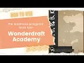 How to create a new world using the landmass wizard and the polygonal lasso tool in Wonderdraft