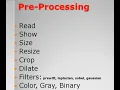 Image Pre-processing Techniques MATLAB Based Digital image Example Image processing Lecture 2