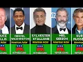 Celebrities Hiding Their REPUBLICAN Status Full Breakdown