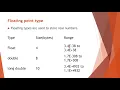 Basics of C Part 4 Data Types