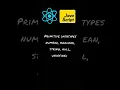 Data Types in JavaScript Primitive Non Primitive
