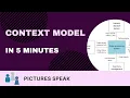 Context Model in 5 Minutes