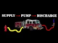 PADO Skill Pump Troubleshooting