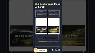 css background property html css tutorial web development coding tutorial
