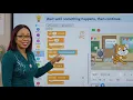 Control Blocks in Scratch The Brain Behind the Action