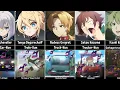 Download Lagu How Anime Characters Got into Isekai