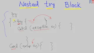 Java-114 - Nested Try Block in Java Java Exception Handling