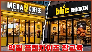 나 지금 떨고있니…1조 원 소송 폭탄 맞은 프랜차이즈 본사들 근황