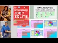 DATA ANALYSIS USING JDBC AND SQLITE WITH OBJECT-ORIENTED VIVIAN SIAHAAN AND RISMON H SIANIPAR