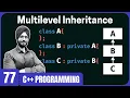 Multilevel Inheritance in C