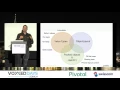 Bringing The Performance of Structs To Java Sort Of by Simon Ritter