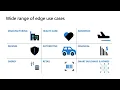 Running real-time data analytics on the edge with Azure SQL Edge DB113