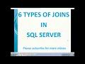 Joins in SQL Server SQL Joins