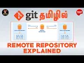 GIT in Tamil Git Remote Repository Explained Setup GitHub Git Tutorial
