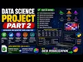 HLWS Research Project Part 2 Advanced Exploratory Data Analysis